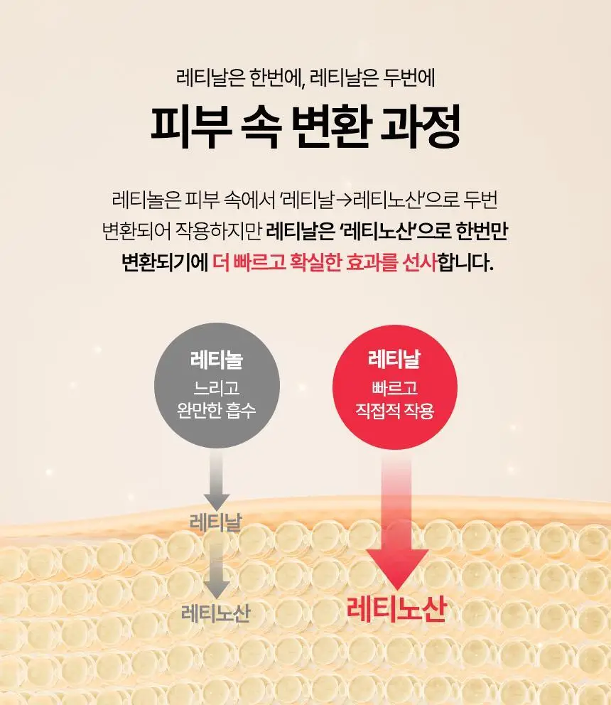 [주름개선/탄력강화] 코스메쉐프 흑당고 진액 영양 주름 딱밤 5.6g 상세페이지 22